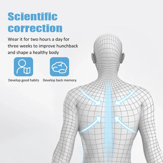 Smart Belt Sensor Posture Corrector